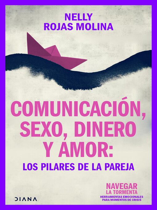 Cover image for Comunicación, sexo, dinero y amor